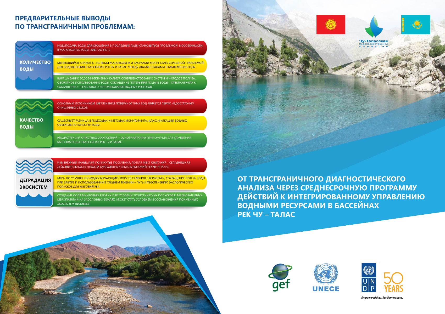 And Communications Of The Undp Kyrgyzstan Aims To Advocate