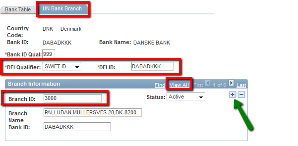 what-is-beneficiary-meaning-in-bank